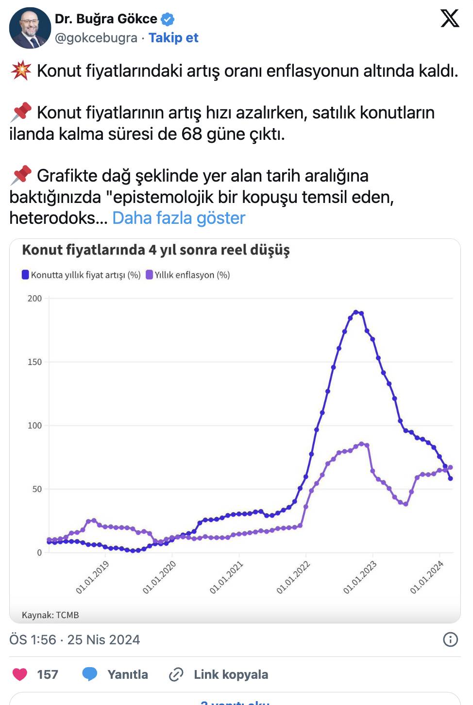 Ev almak isteyenler dikkat! Konut fiyatları düşecek mi 7